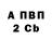 Альфа ПВП мука Squanchis Lara